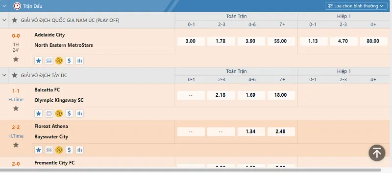 Người chơi nên dựa vào biến động kèo được để đặt cược