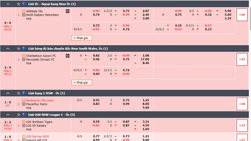 Sảnh chơi với giao diện khoa học, bảo mật cao với công nghệ hiện đại