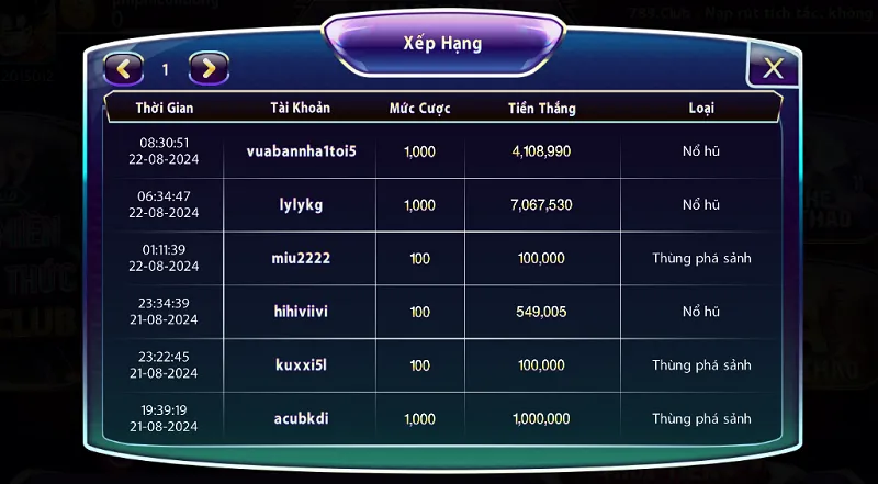 Nắm rõ luật chơi sẽ giúp bạn tự tin chinh phục Mini poker