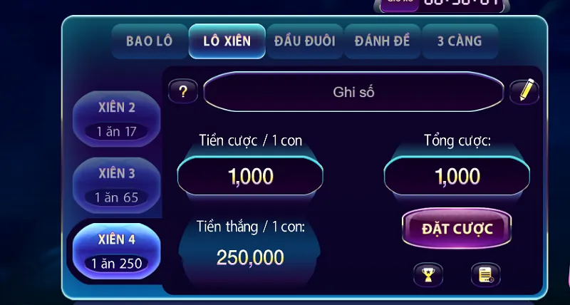 Áp dụng kết hợp nhiều phương pháp soi cầu với nhau