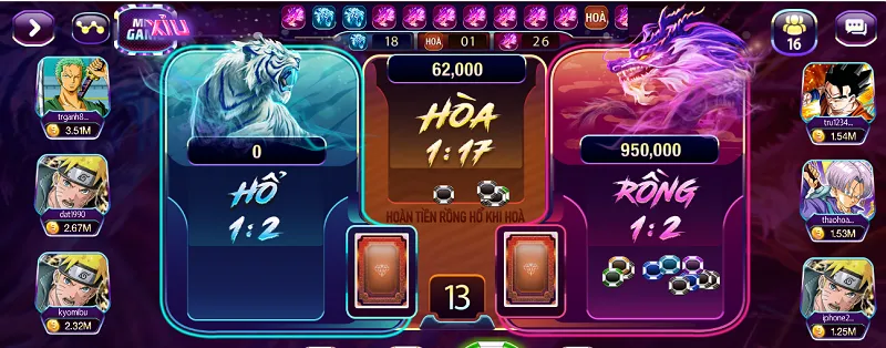 Quy tắc chơi game là nội dung mà anh em cần nắm rõ
