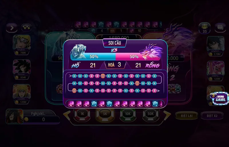 Theo dõi bảng thống kê kết quả là một bí kíp nên áp dụng